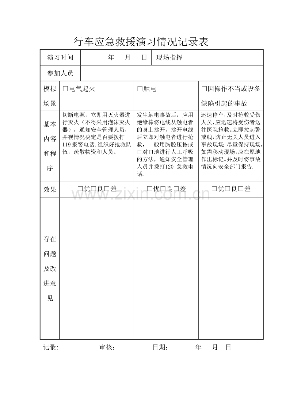 行车应急救援演习情况记录表.doc_第1页