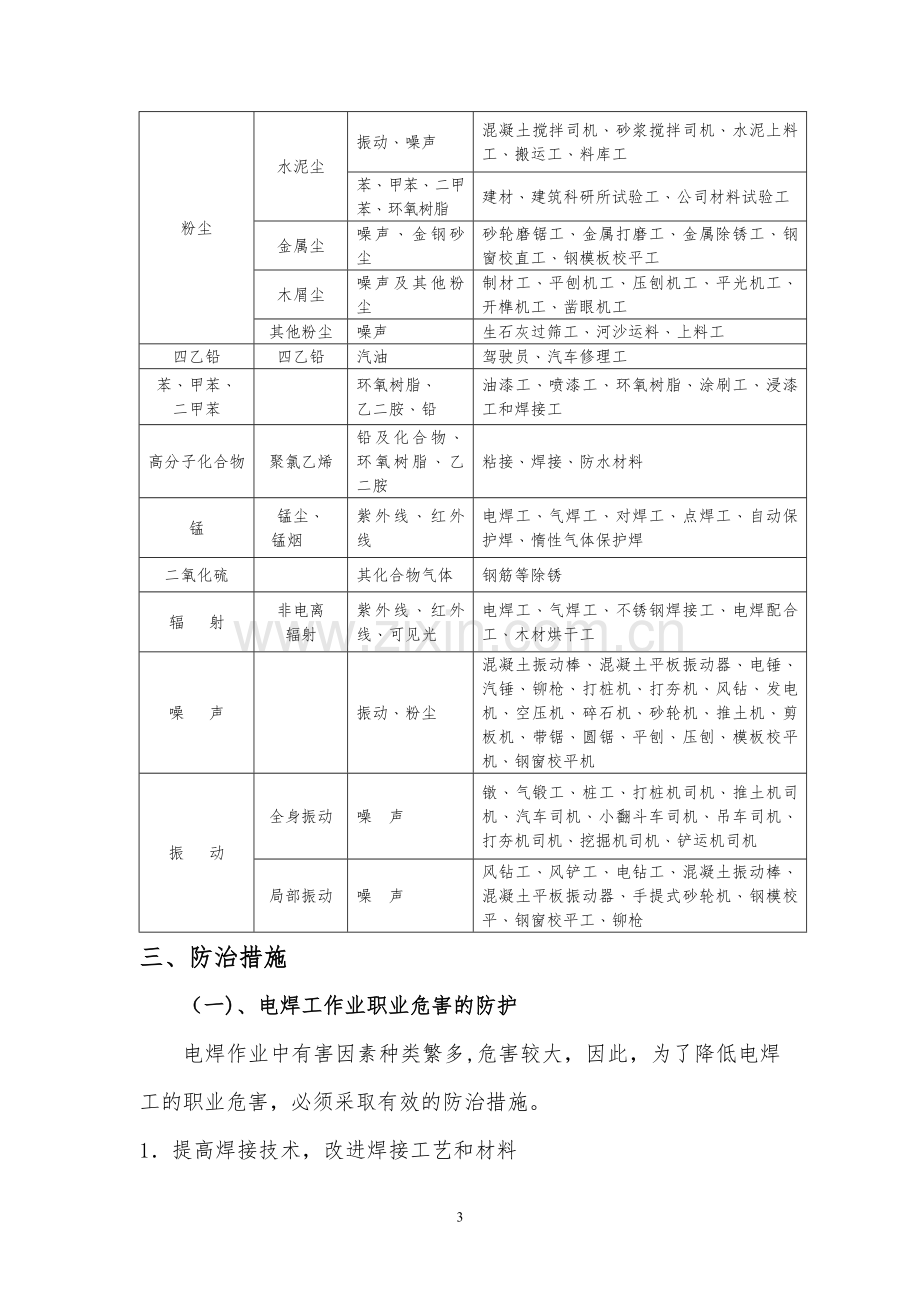 建筑施工项目职业病危害防治措施.doc_第3页