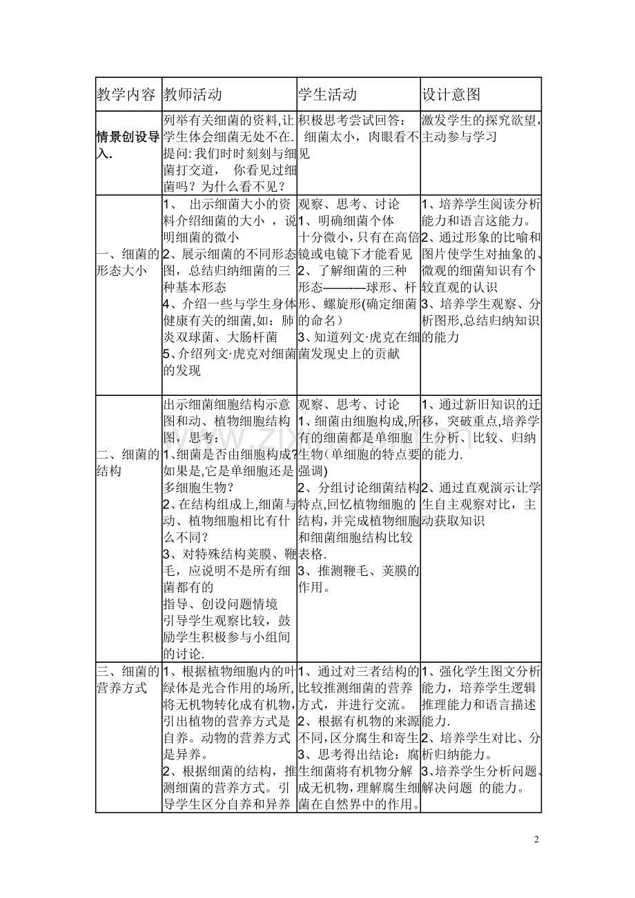 细菌优质课教案.doc_第2页