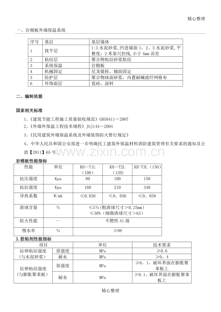 外墙岩棉保温板现场施工方法(薄抹灰).doc_第1页