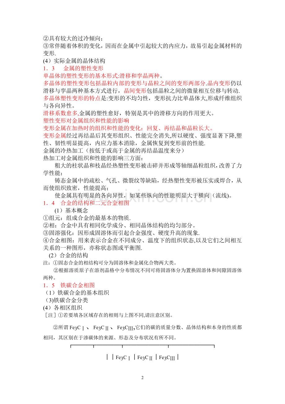 工程材料及机械制造基础复习(工程材料).doc_第2页