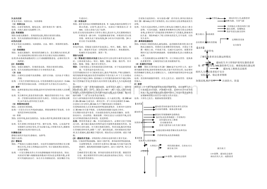 五项核心制度、病人安全目标相关知识.doc_第3页