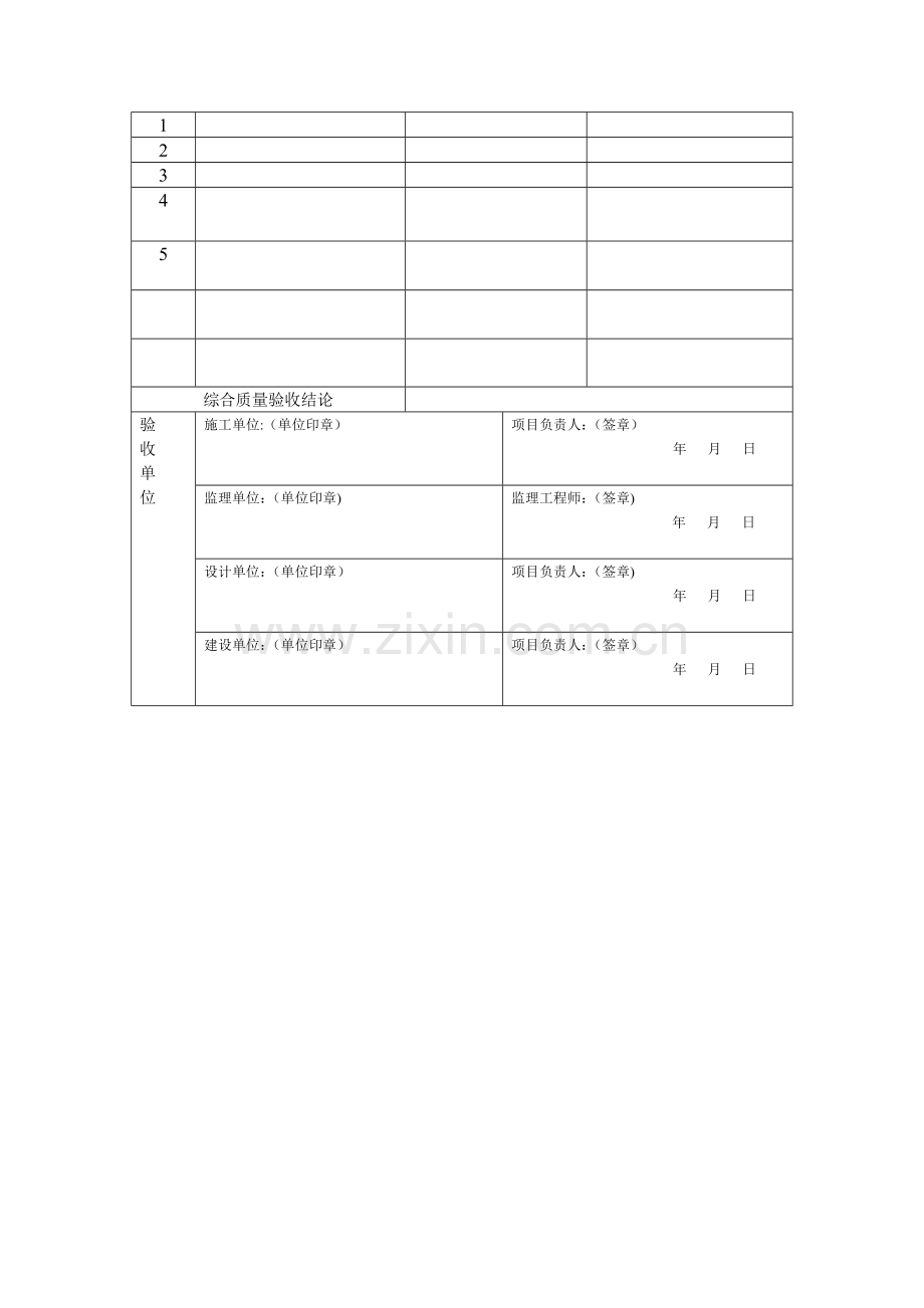 装修项目清单(装修工程需要填写).doc_第3页