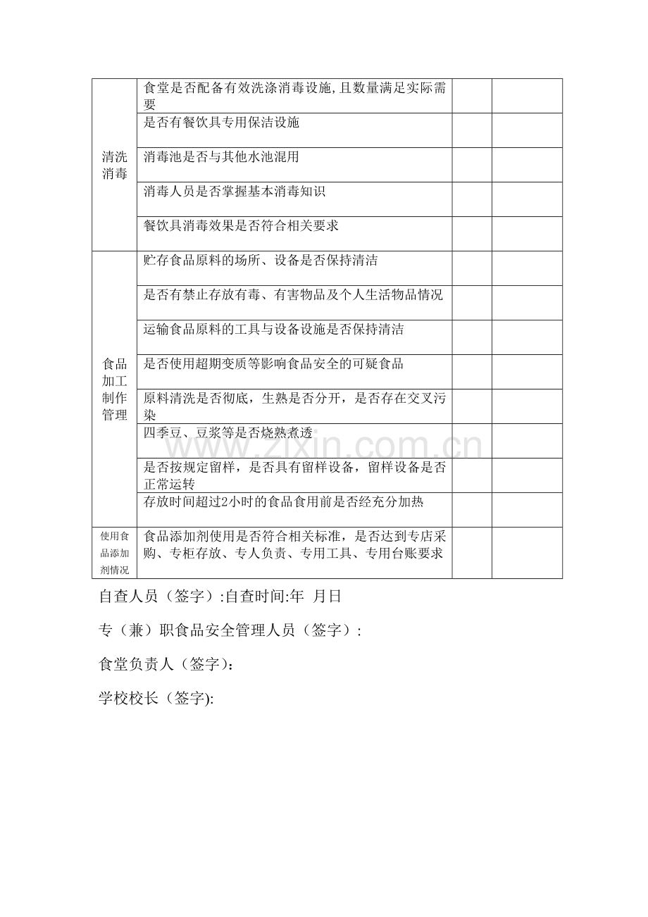 学校食堂食品安全自查自纠表.doc_第2页