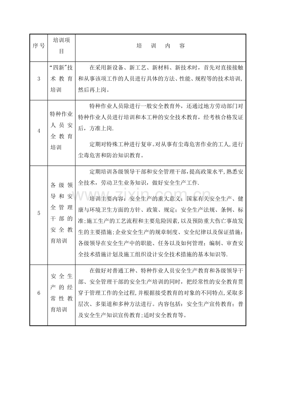 安全教育培训制度内容.doc_第2页