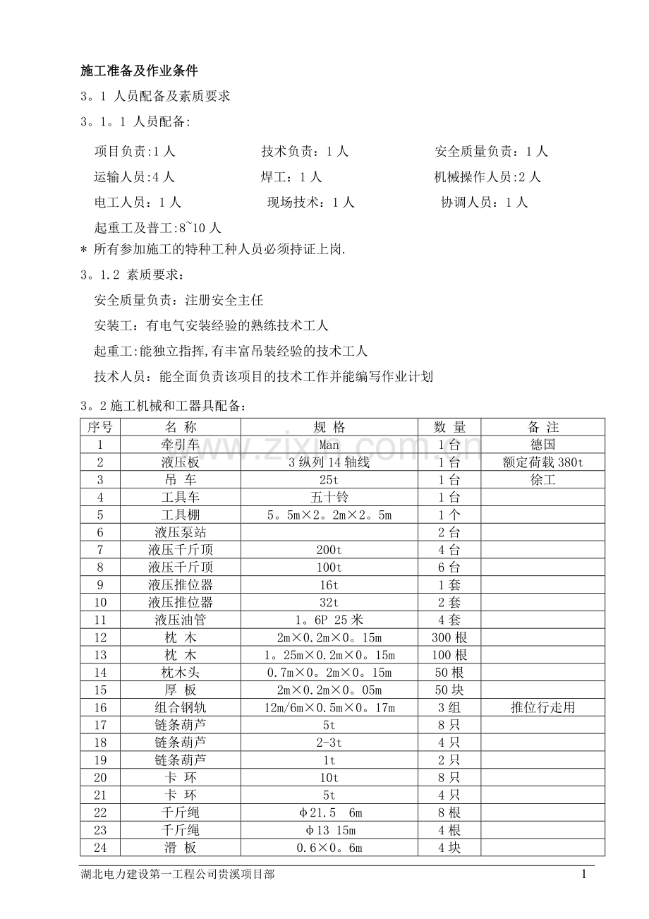 主变压器液压推行就位技术方案(DOC).doc_第1页