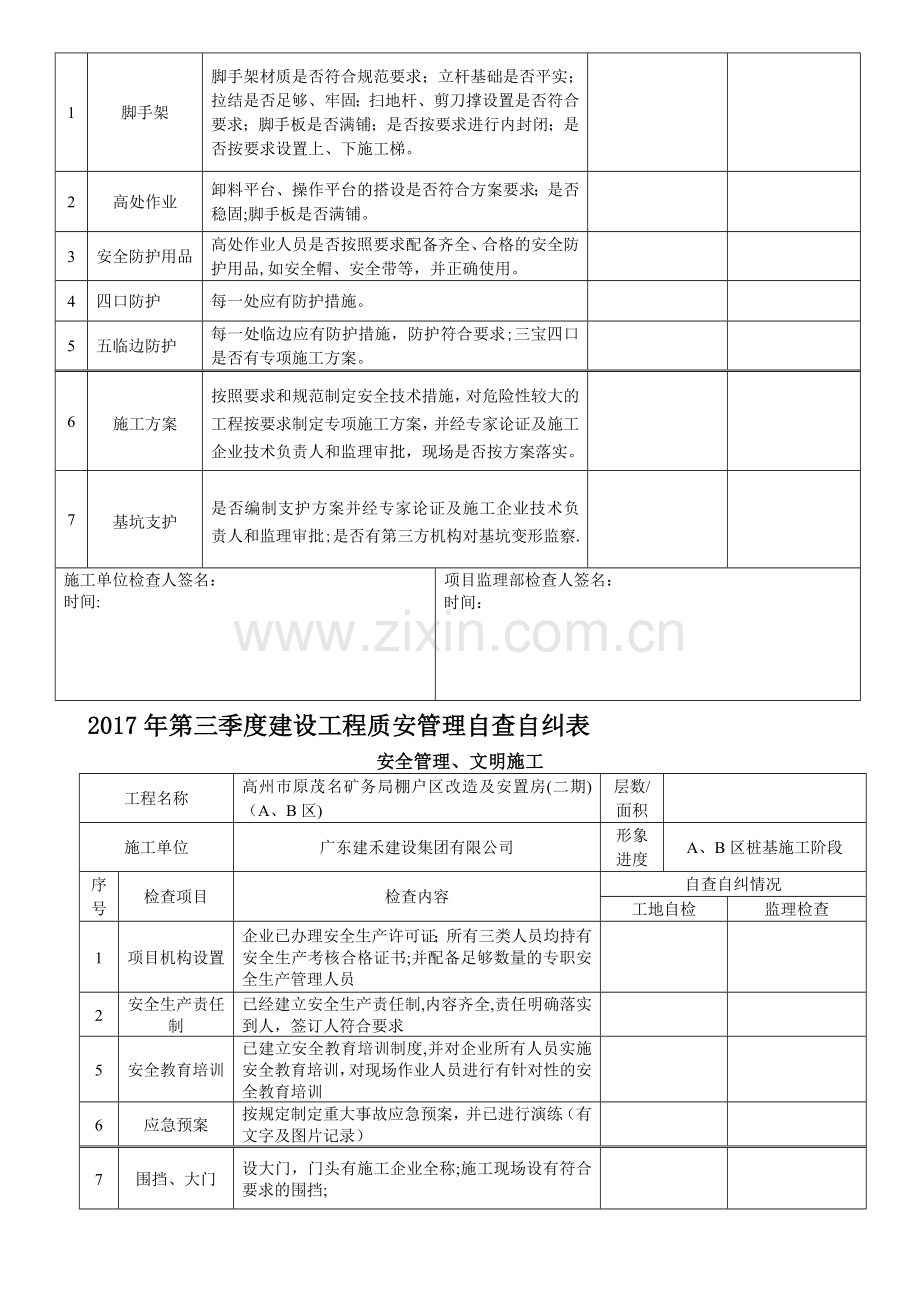 安全自查自纠表.doc_第3页