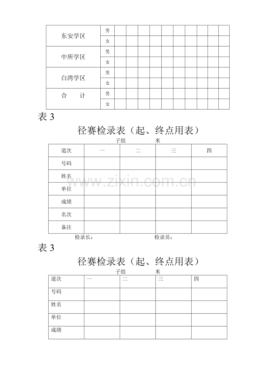 田径运动会各类表格(表1-11缺表5).doc_第2页