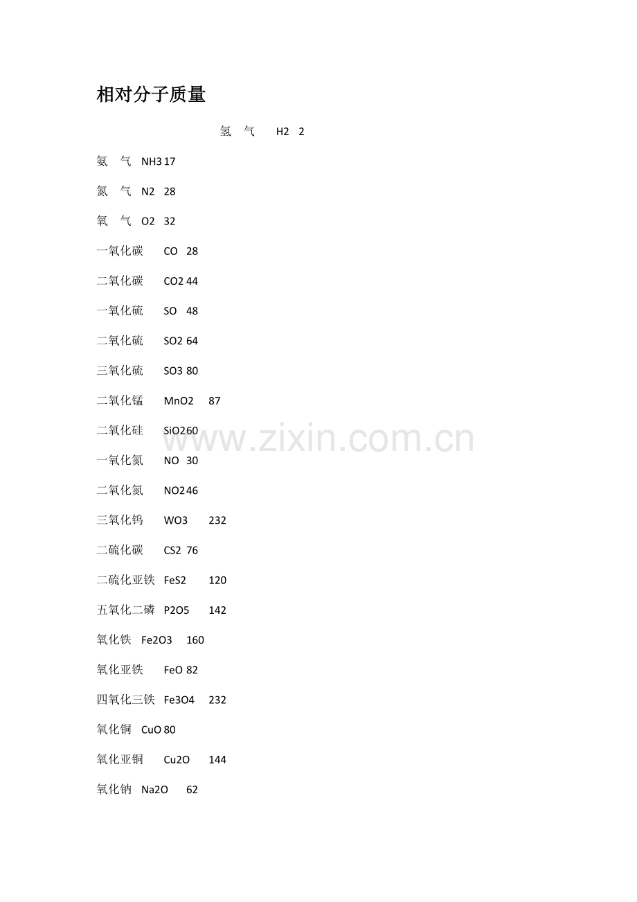 相对分子质量.docx_第1页