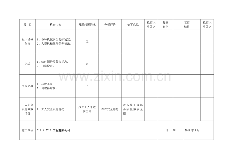 工程安全隐患排查记录表(4月).doc_第2页