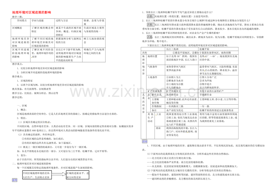 【2020秋备课】高中地理教案新人教版必修3-1.1-地理环境对区域发展的影响.docx_第1页