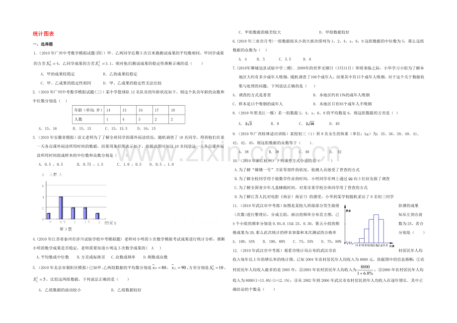 2020年高中数学同步练习：第2章-算法初步-统计图表(北师大版必修3).docx_第1页