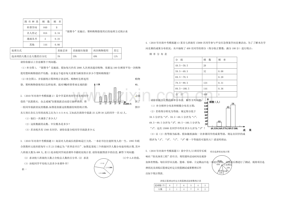 2020年高中数学同步练习：第2章-算法初步-统计图表(北师大版必修3).docx_第3页