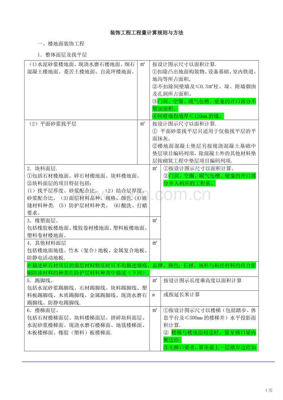 装饰工程工程量计算规则与方法.doc_第1页