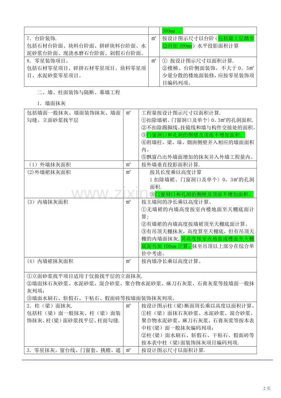 装饰工程工程量计算规则与方法.doc_第2页