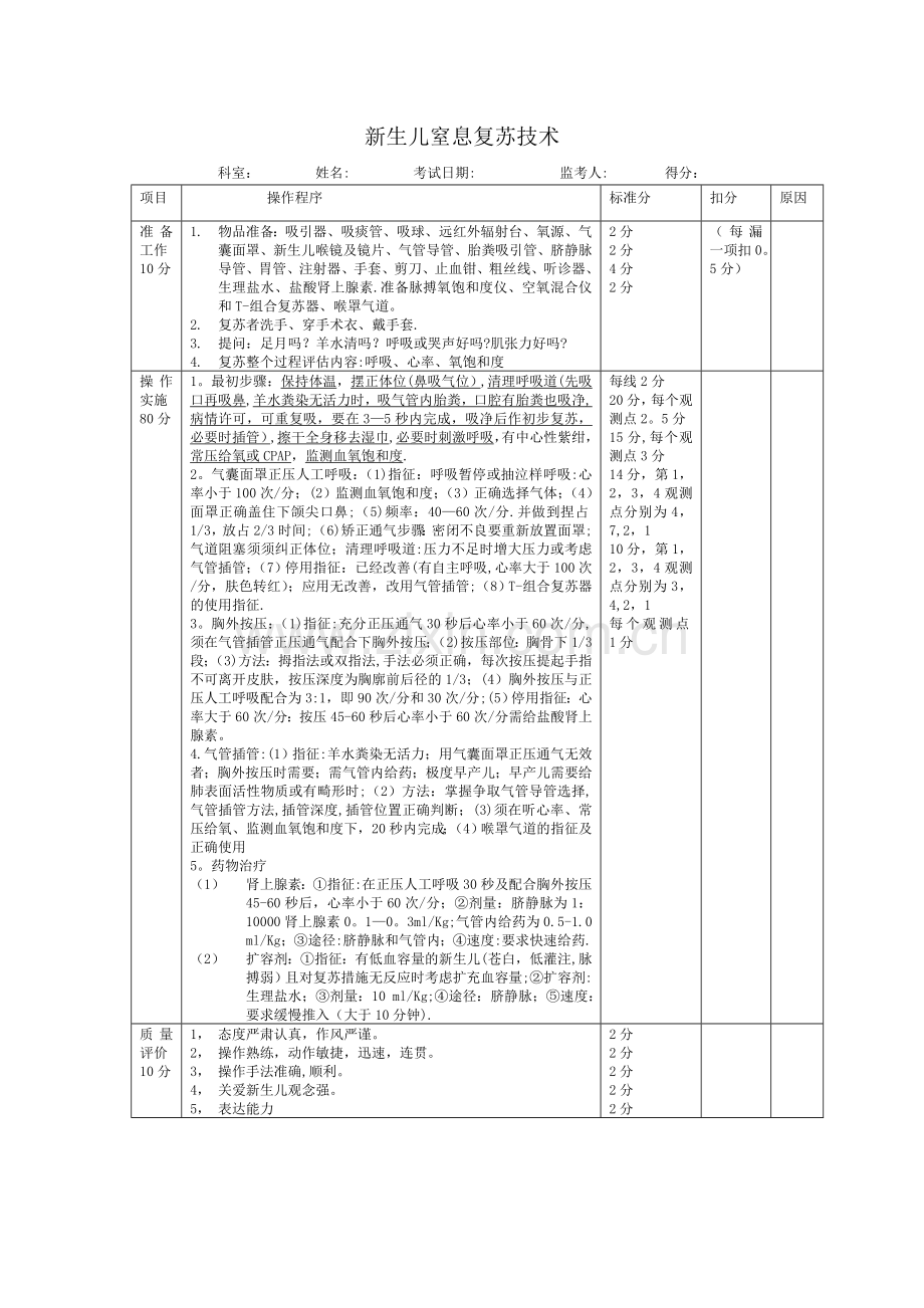 新生儿窒息复苏评分表.doc_第1页