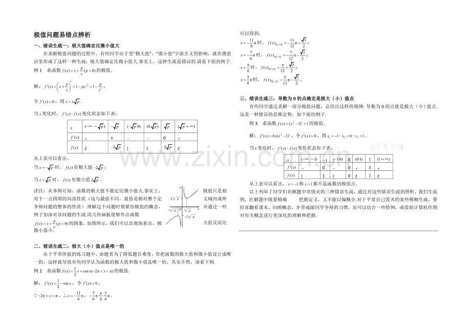 高中数学(北师大版)选修2-2教案：第3章-拓展资料：极值问题易错点辨析.docx_第1页