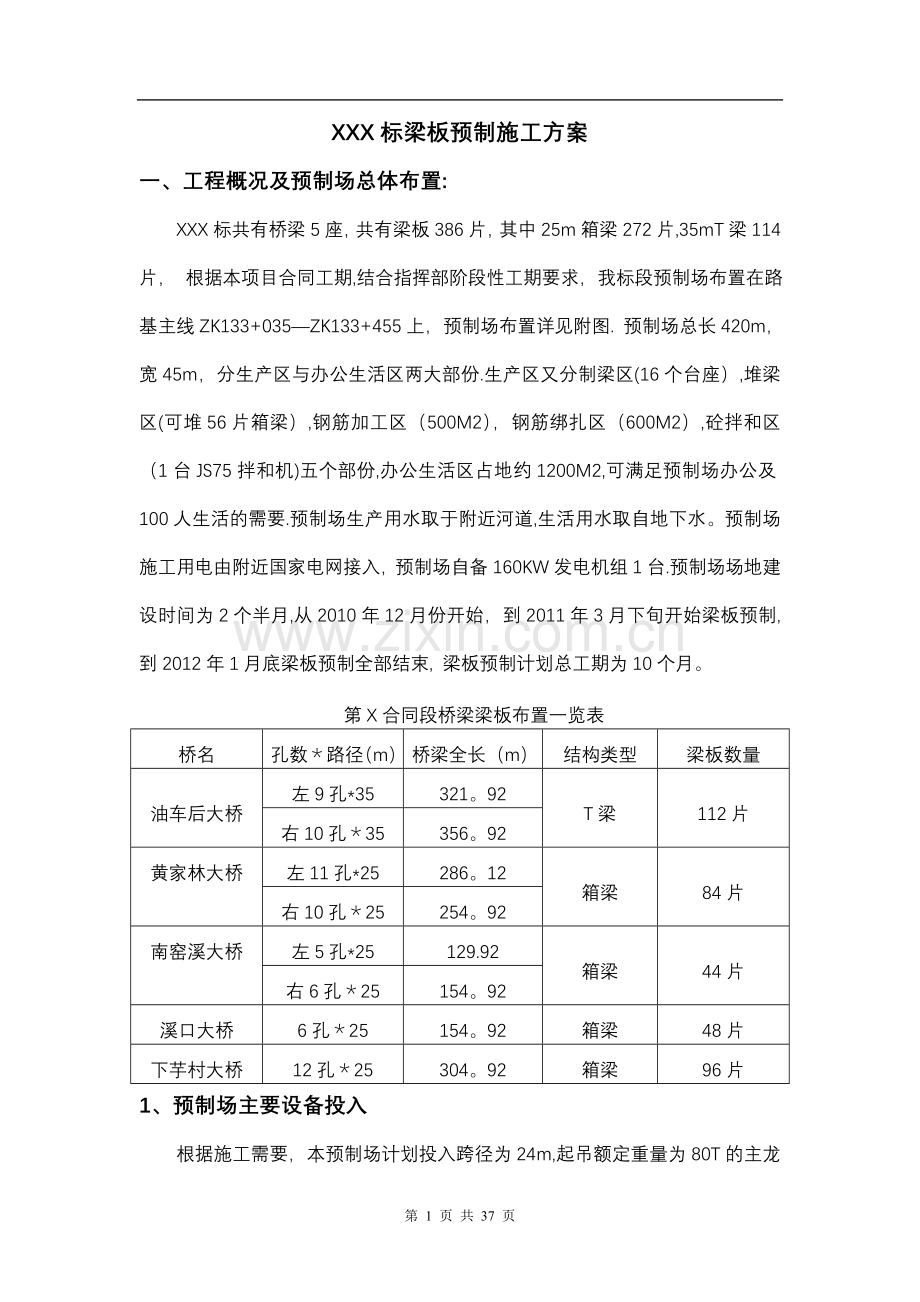 梁板专项施工方案.doc_第1页