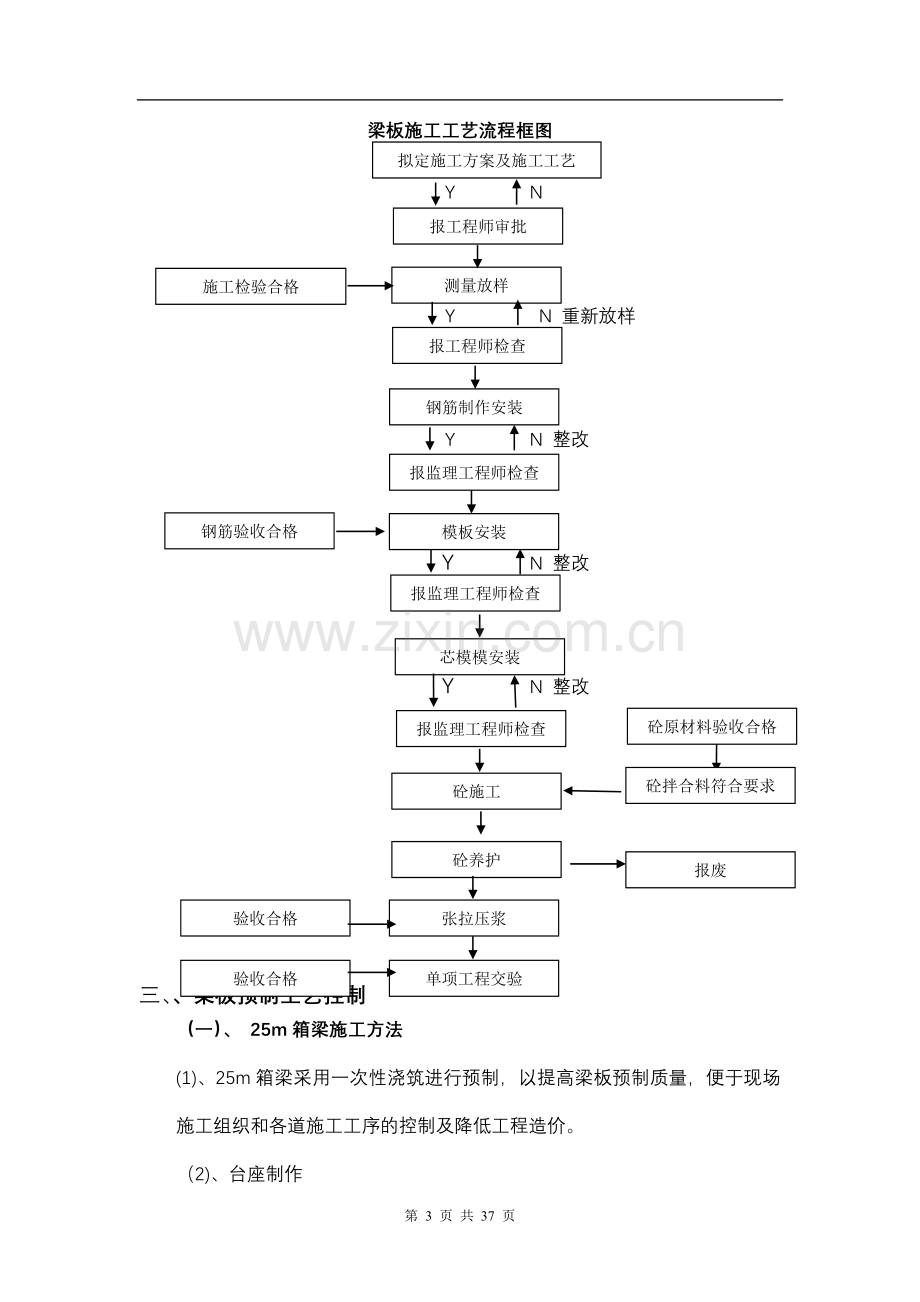 梁板专项施工方案.doc_第3页