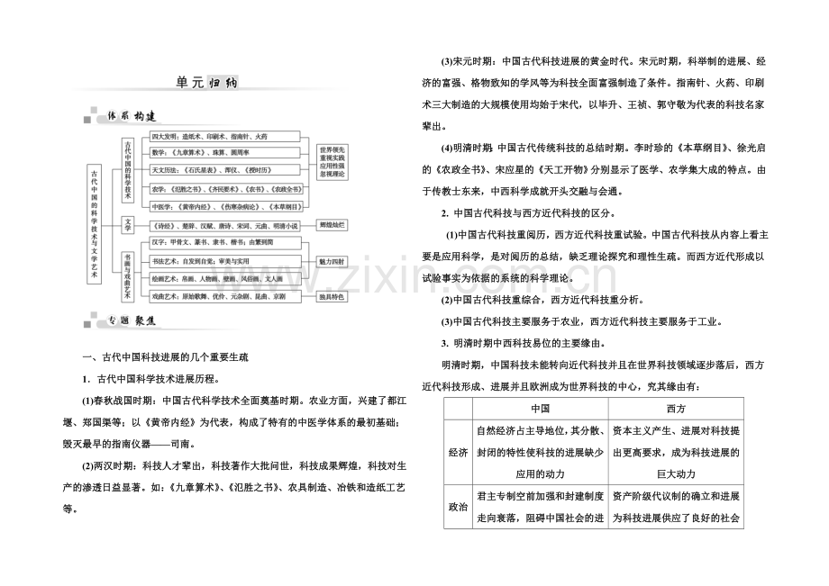 2021-2022学年高二历史人教版必修3-学案：单元归纳3-Word版含解析.docx_第1页