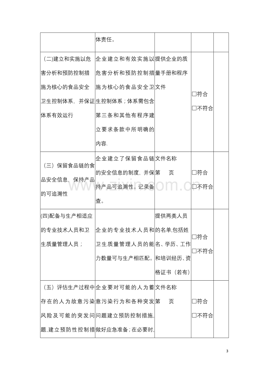 申请备案企业自我声明和自我表.doc_第3页