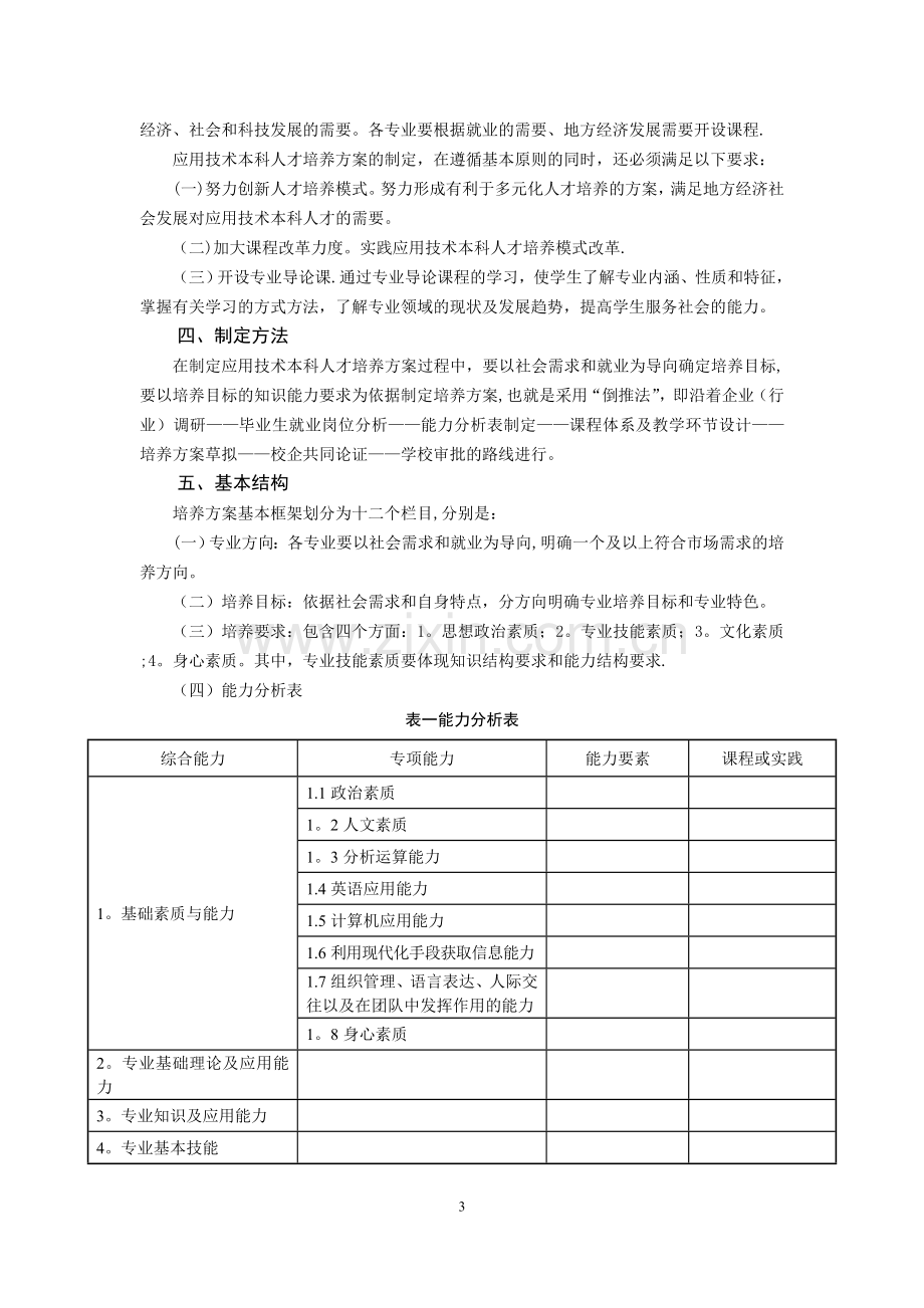 应用技术本科人才培养方案制定研讨材料.doc_第3页