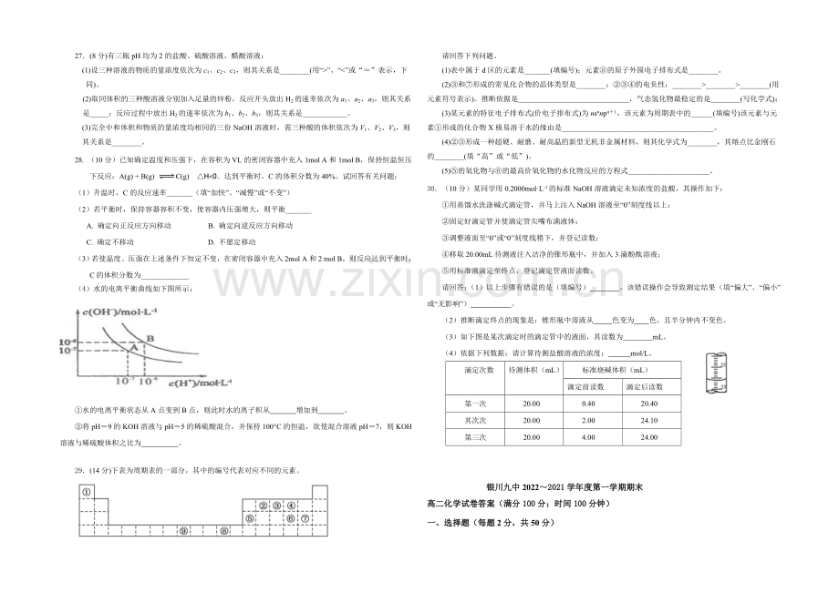 宁夏银川九中2020-2021学年高二上学期期末考试-化学-Word版含答案.docx_第3页