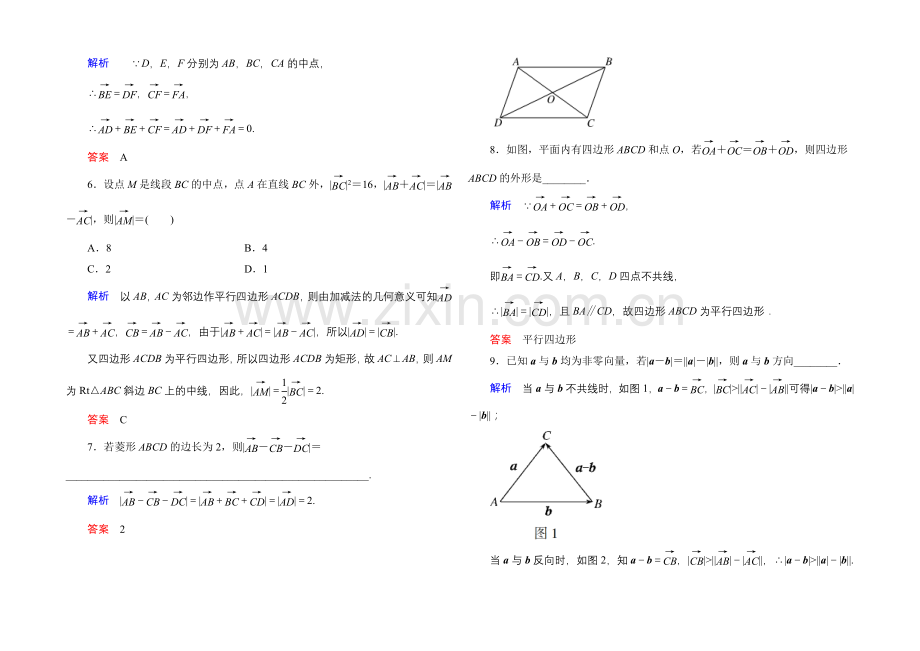 2020-2021学年人教A版高中数学必修4双基限时练15.docx_第2页