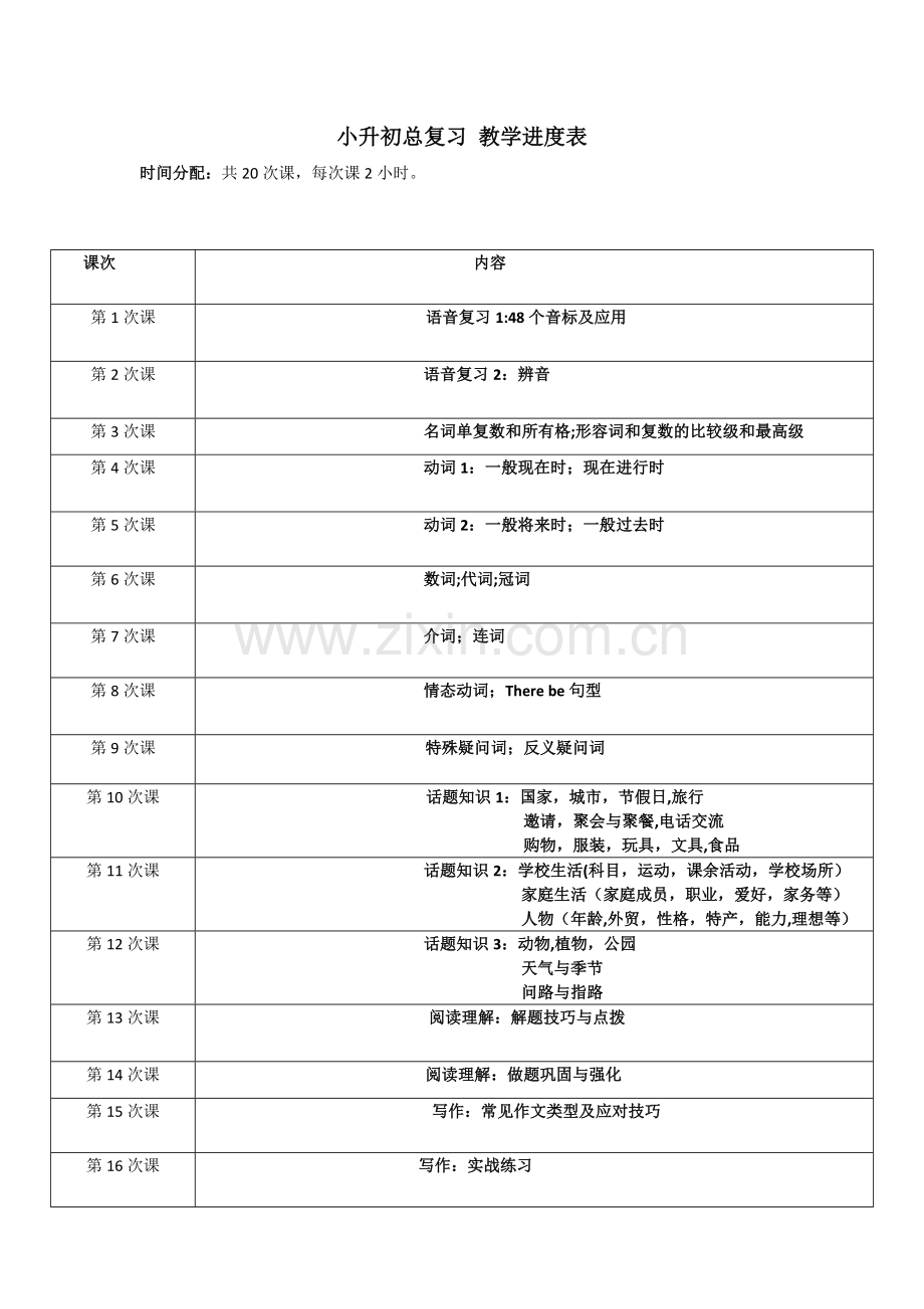 小升初英语总复习计划.doc_第1页