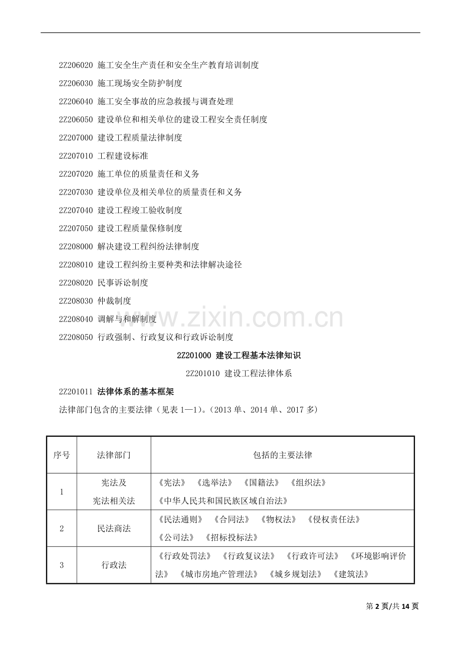 二建法规资料.docx_第2页