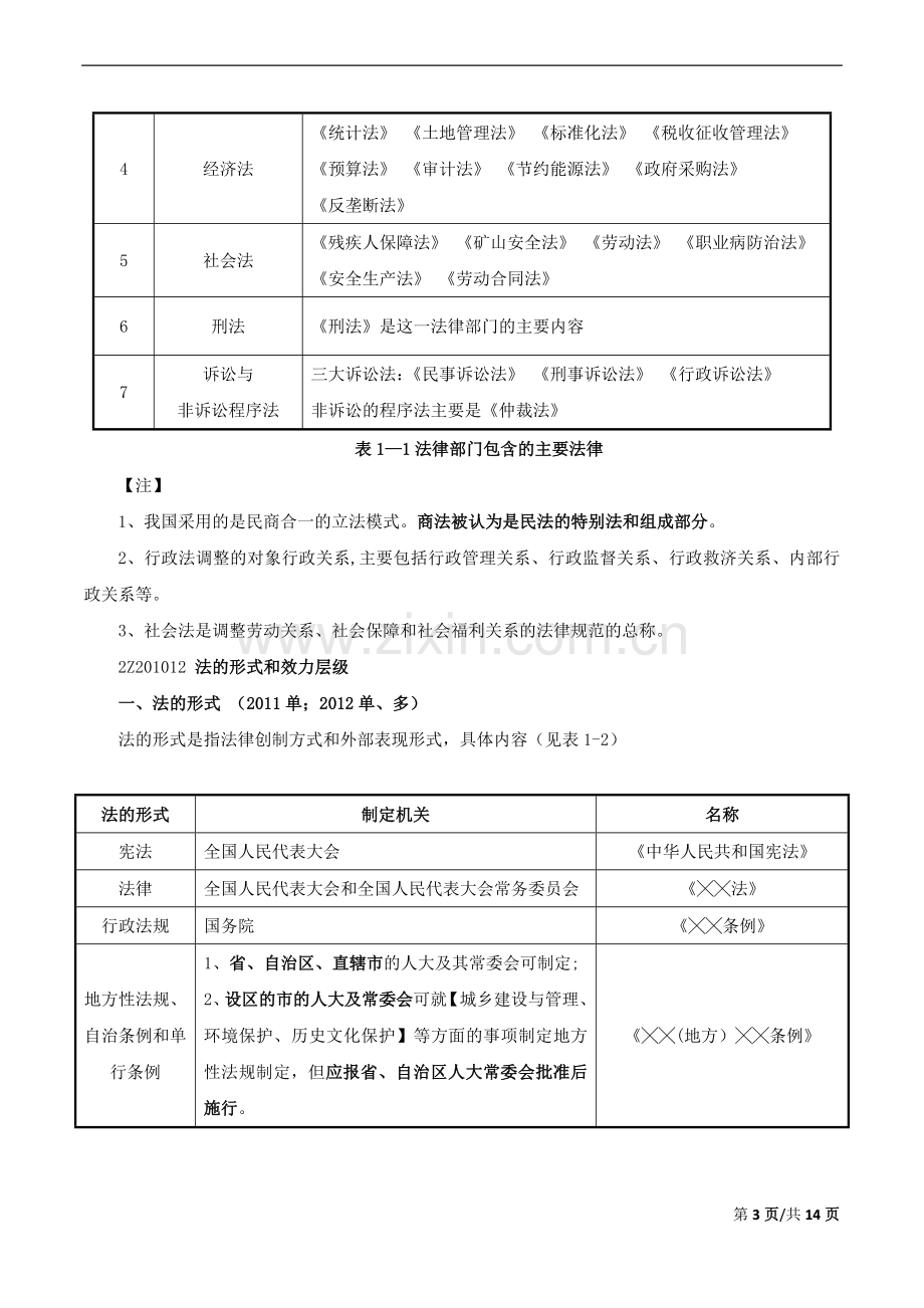 二建法规资料.docx_第3页