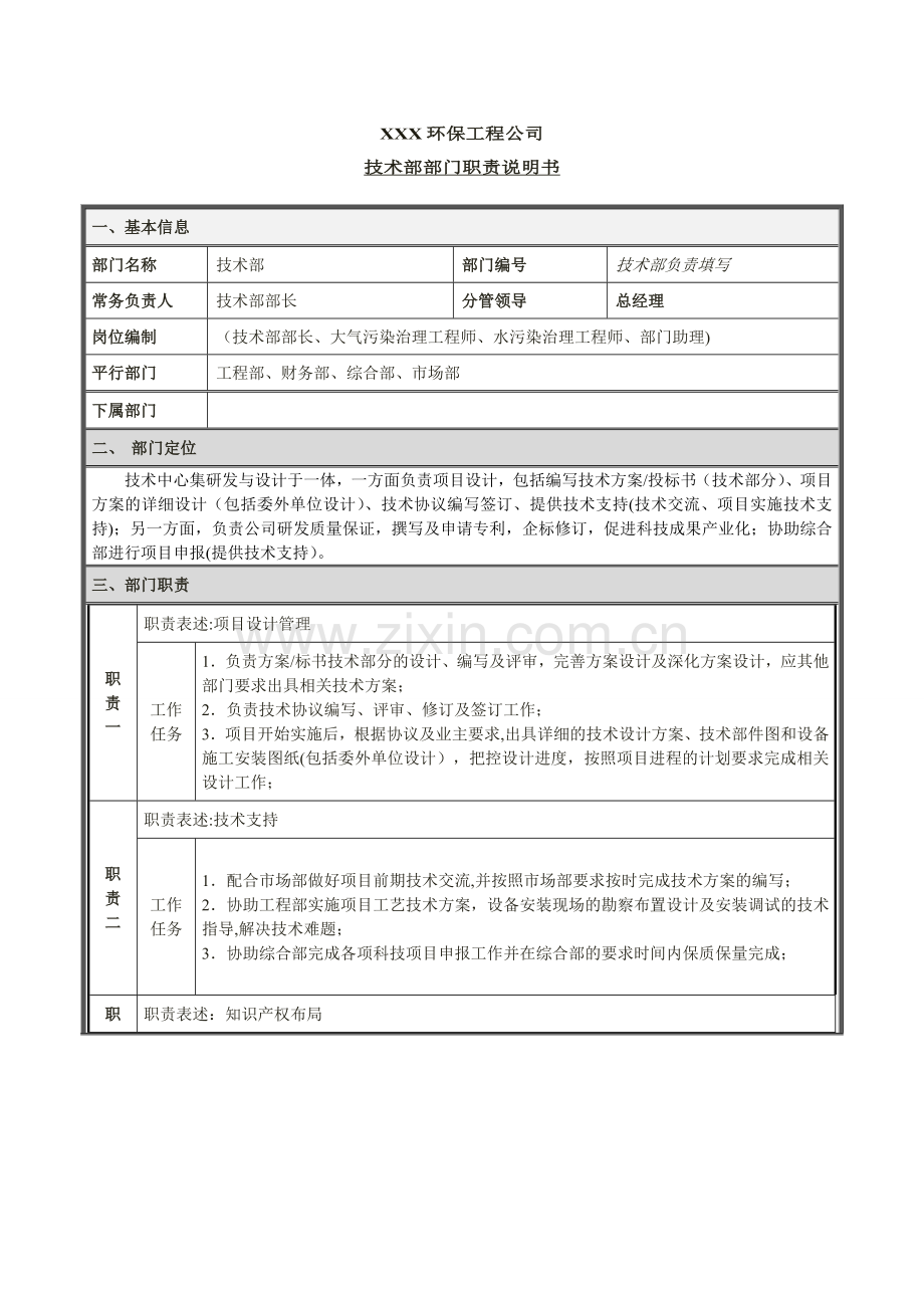 环保工程公司技术部部门岗位职责说明书.doc_第1页