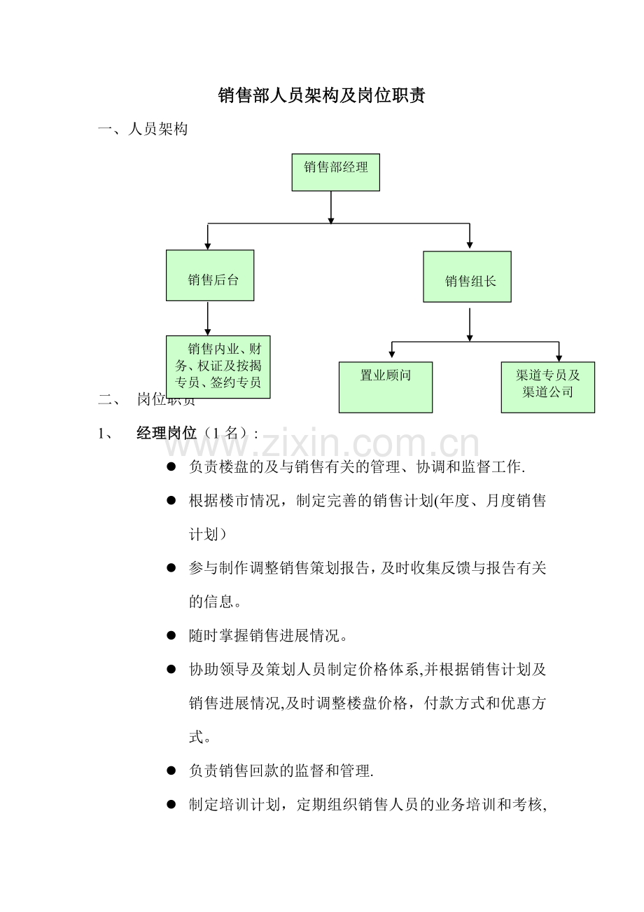 案场销售部人员架构及岗位职责.docx_第1页