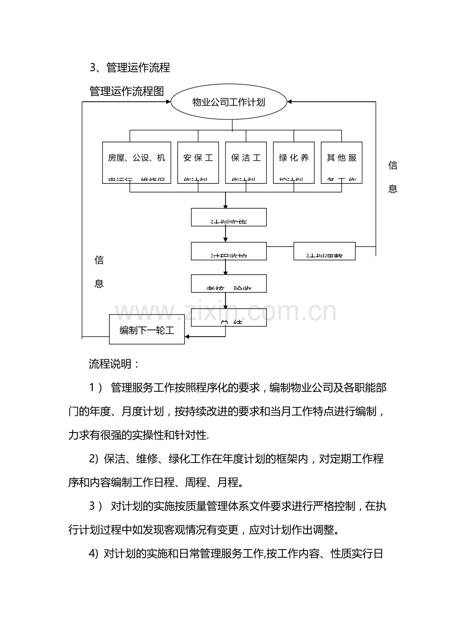 物业服务流程.doc_第3页