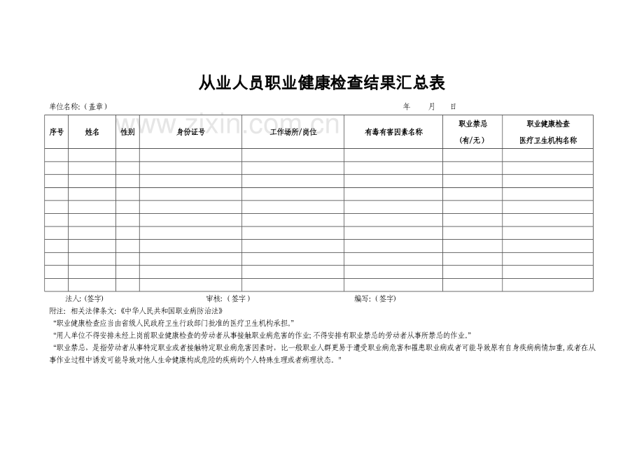 承包商员工安全、健康、环境(HSE)和职业健康承诺书.doc_第2页