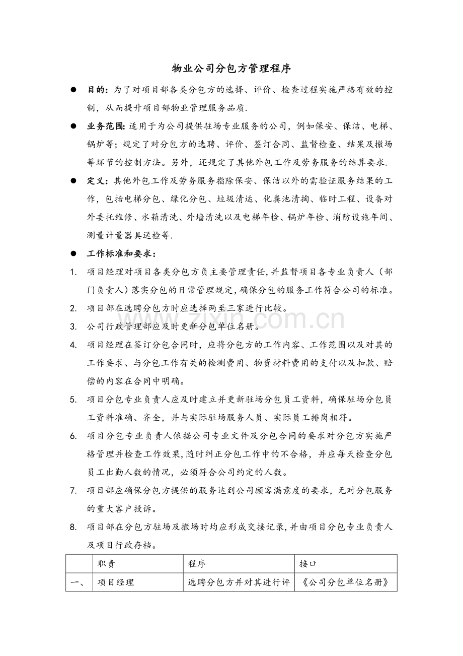 物业公司分包方管理程序.doc_第1页