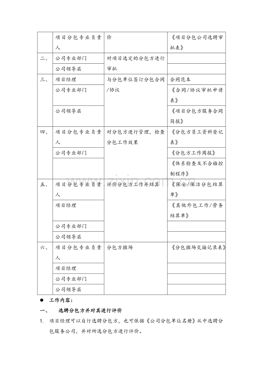 物业公司分包方管理程序.doc_第2页