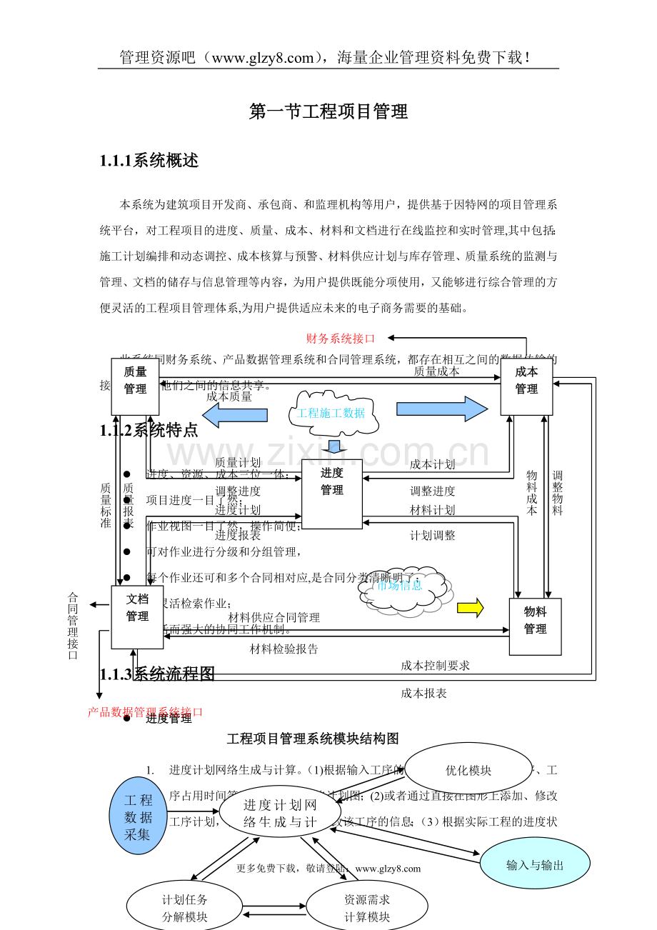 工程项目管理资料.doc_第1页