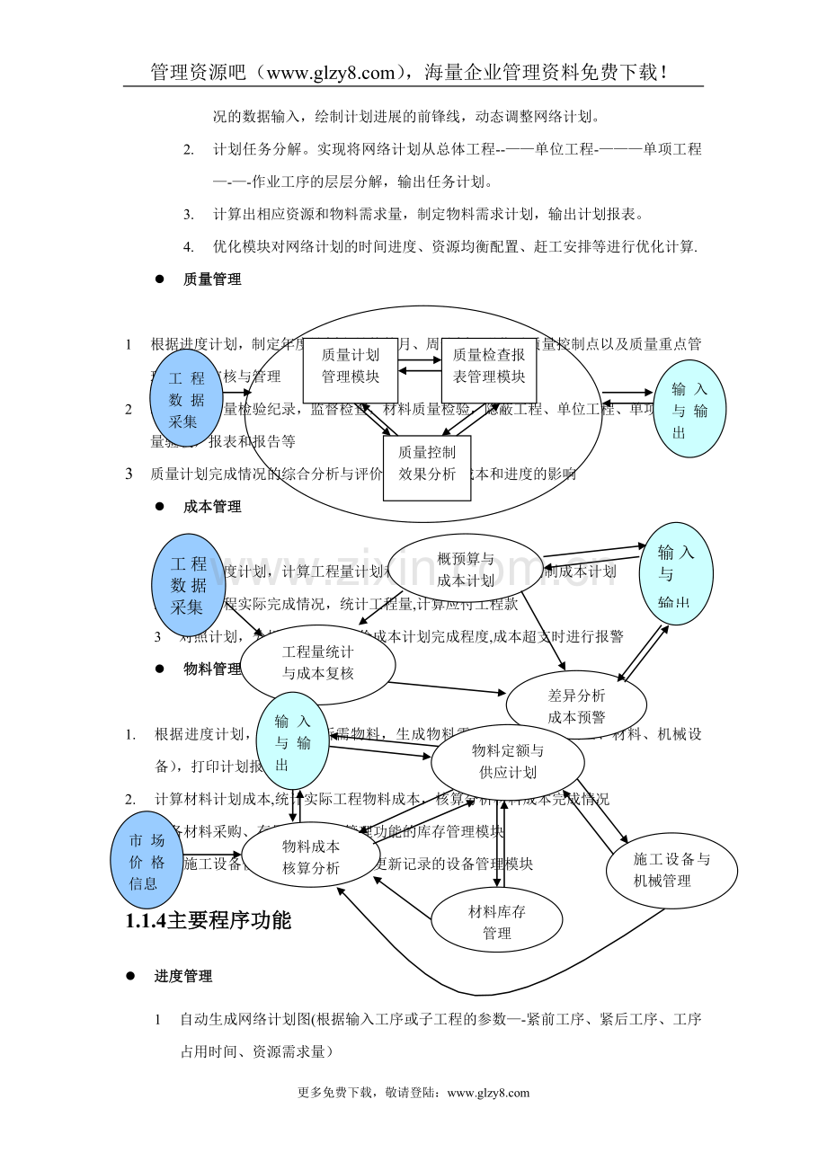 工程项目管理资料.doc_第2页