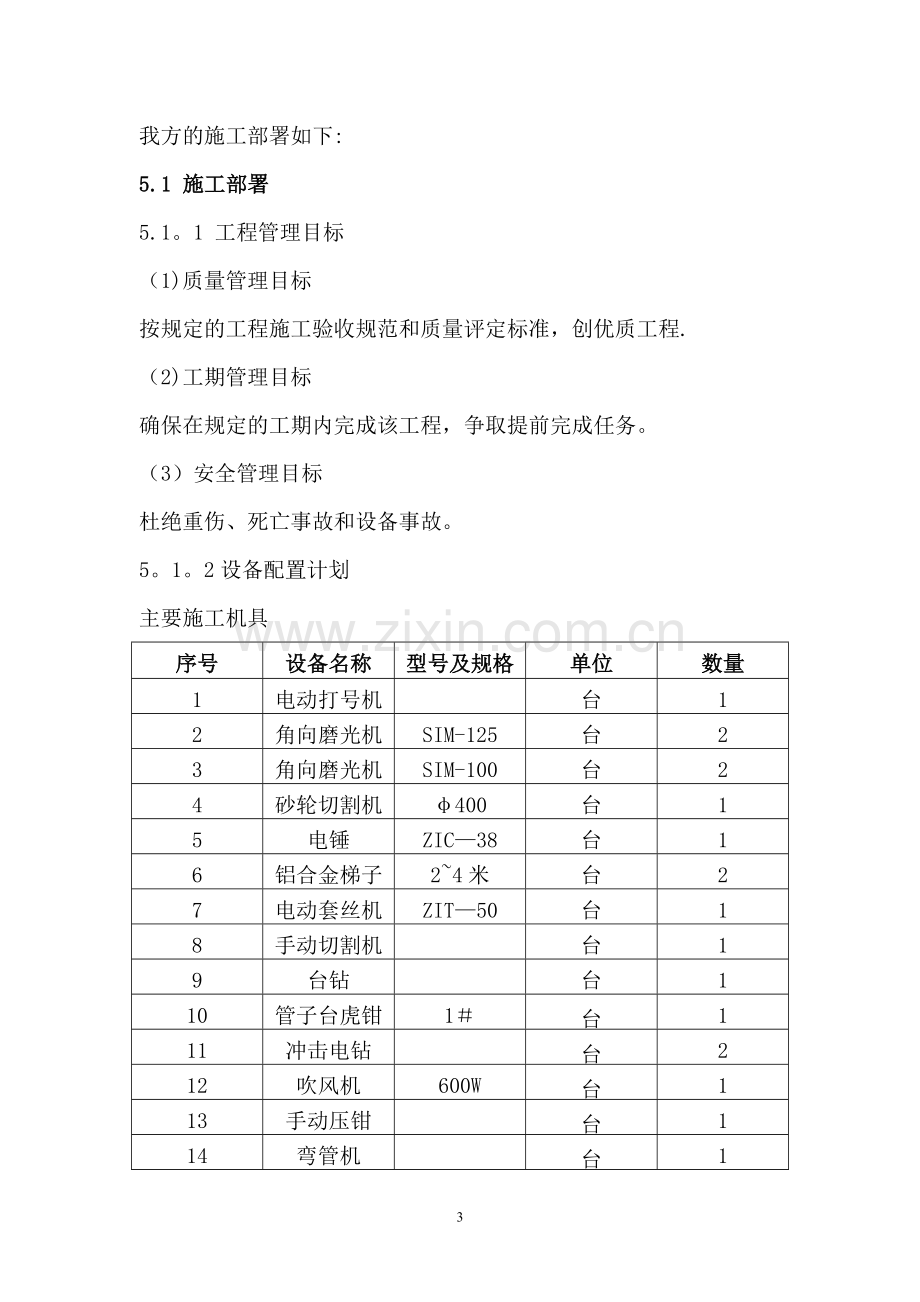 自控施工方案.doc_第3页