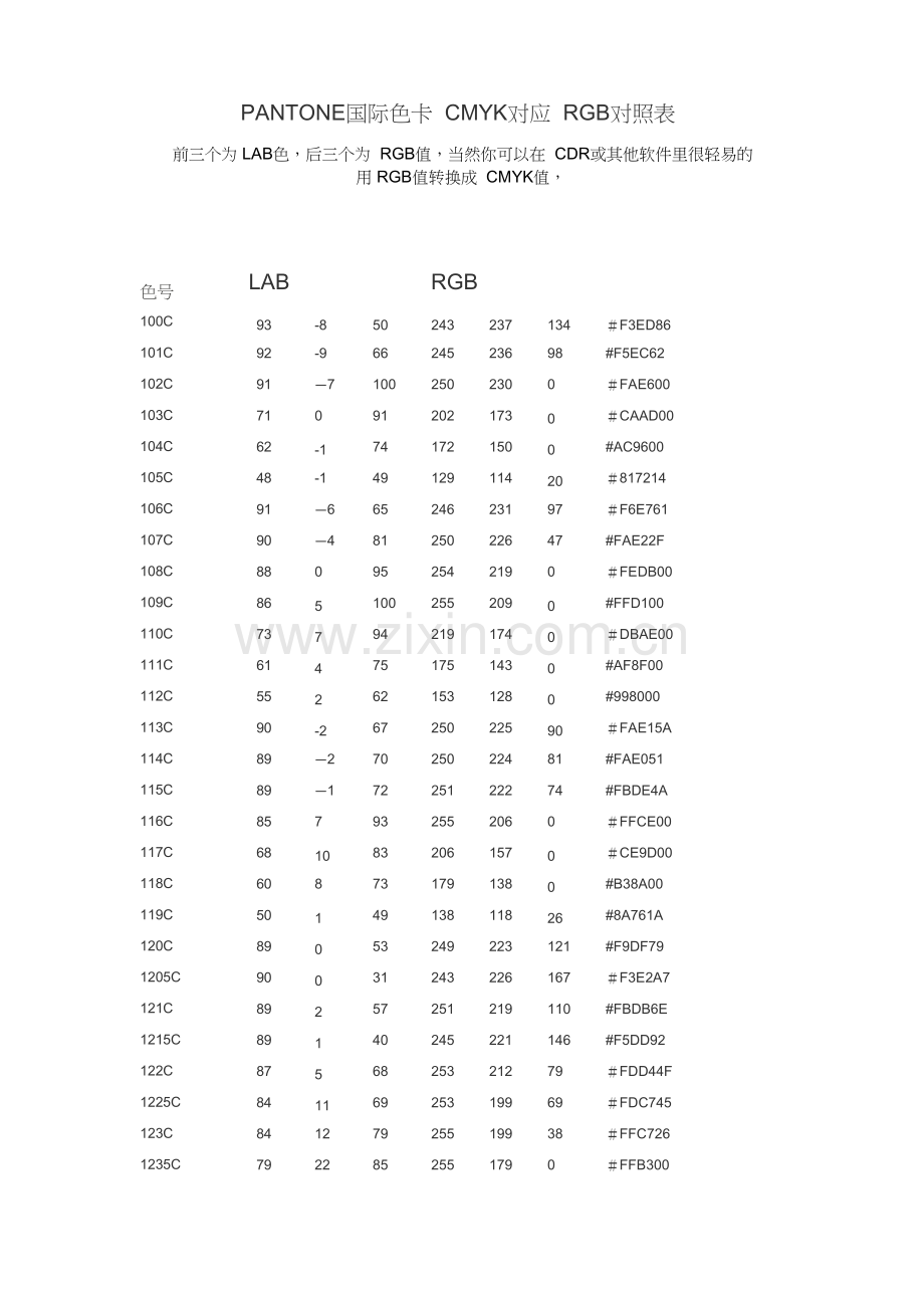 色卡CMYK对照表.doc_第1页