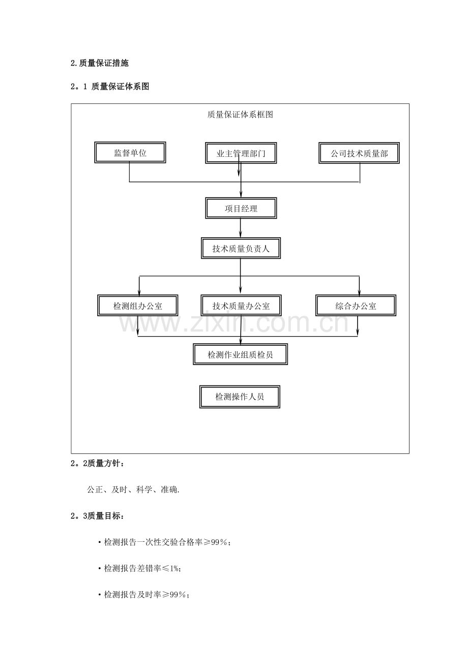 安全-安保-环保措施.doc_第2页