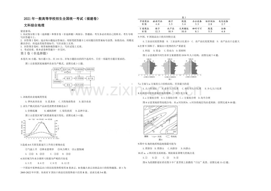 2021年高考真题——文科综合(福建卷)-Word版含答案.docx_第1页