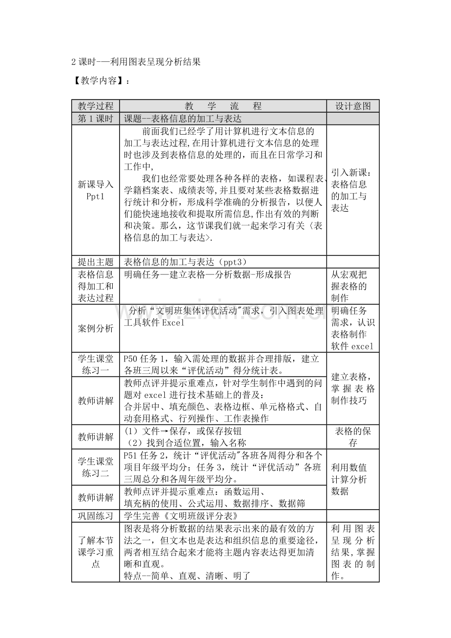 表格信息的加工与表达教案.doc_第2页