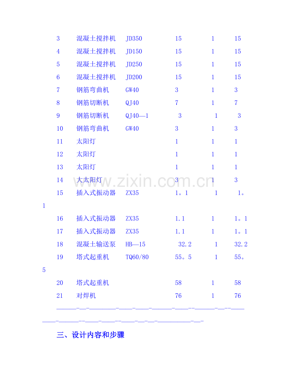 上海某高层剪力墙结构工程临时用电施工方案-secret.doc_第2页