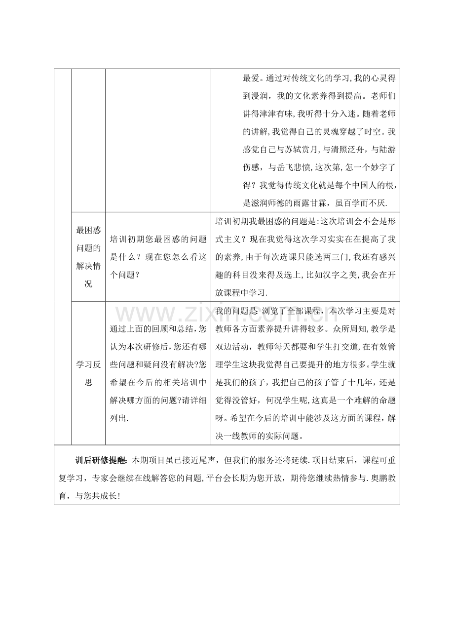 师德师风研修总结.doc_第2页