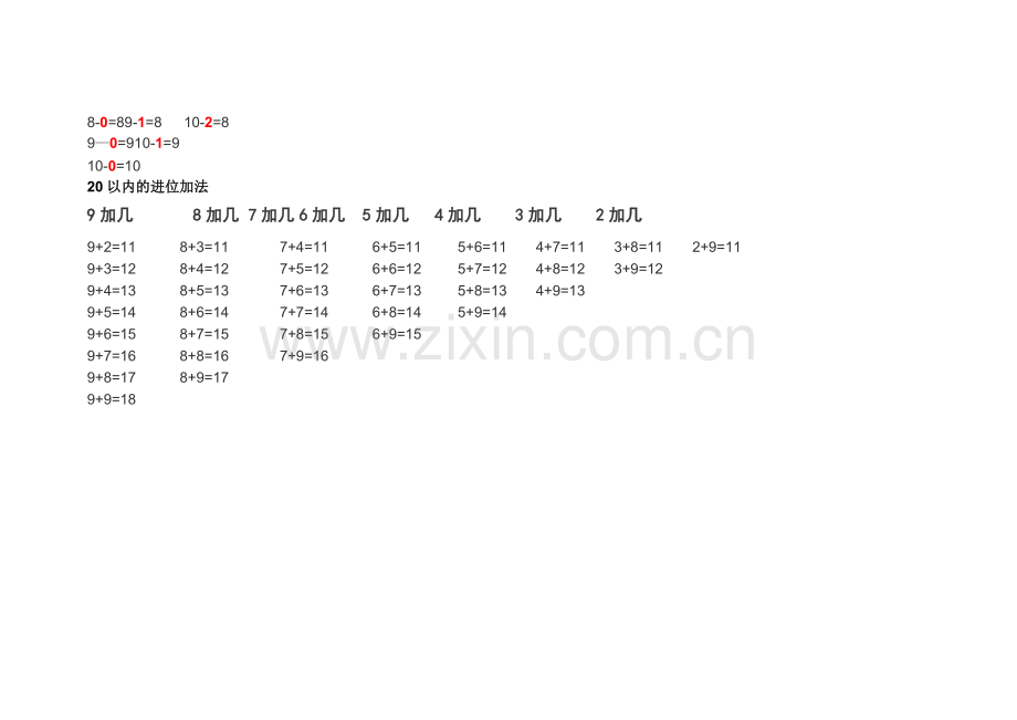 小学一年级加法表.doc_第2页