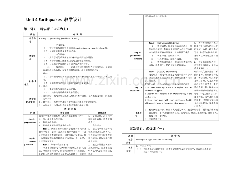 2021高一英语教案：-Unit-4(人教版必修1)1--Word版无答案.docx_第1页