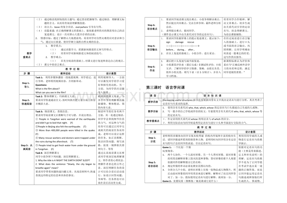 2021高一英语教案：-Unit-4(人教版必修1)1--Word版无答案.docx_第2页