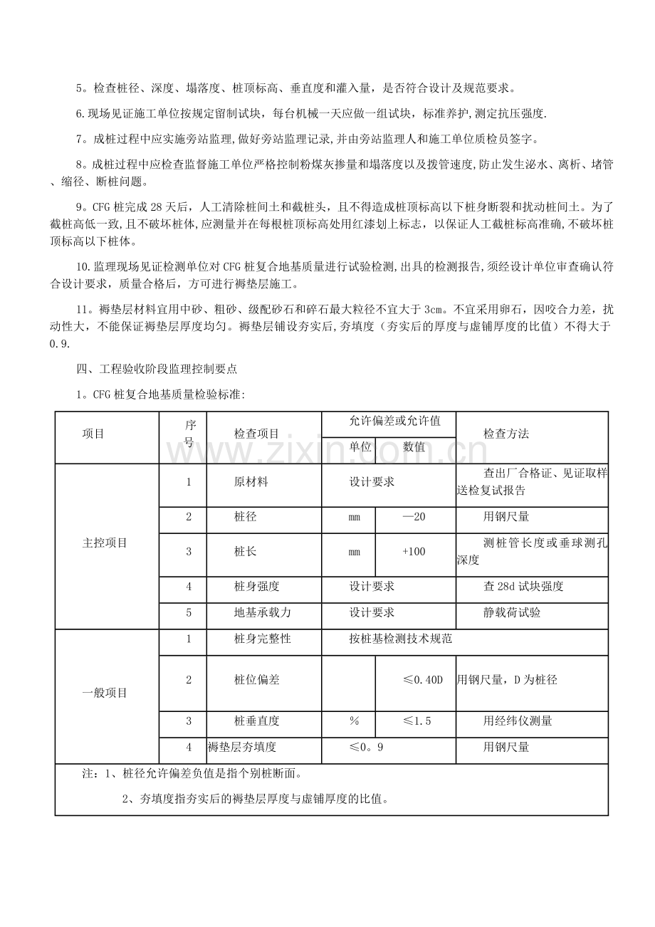 建筑工程CFG桩监理控制要点.doc_第2页